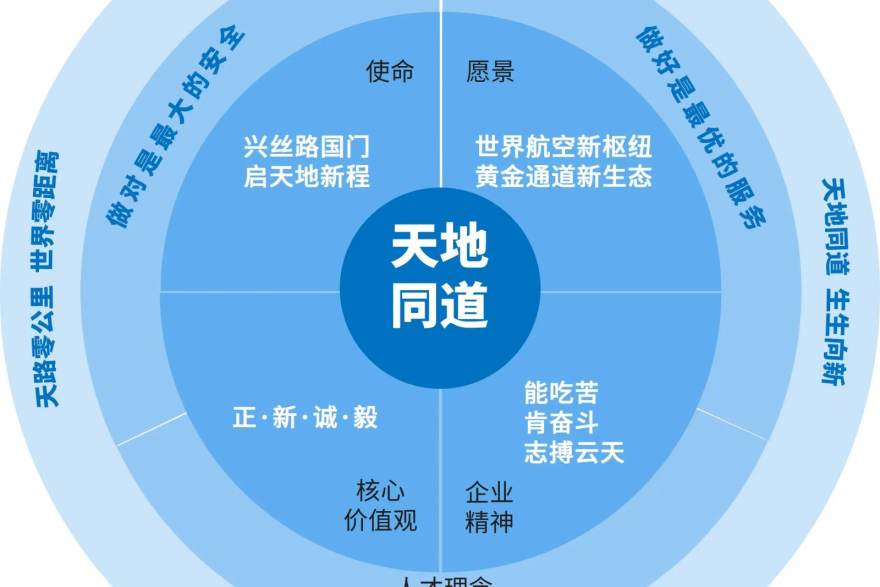2026英雄联盟全球总决赛用户反馈头像一
